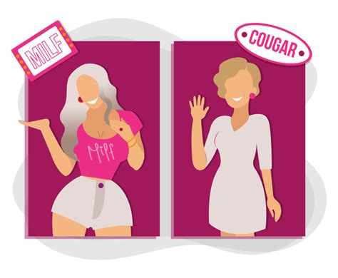 what is milf|What Is a MILF .
